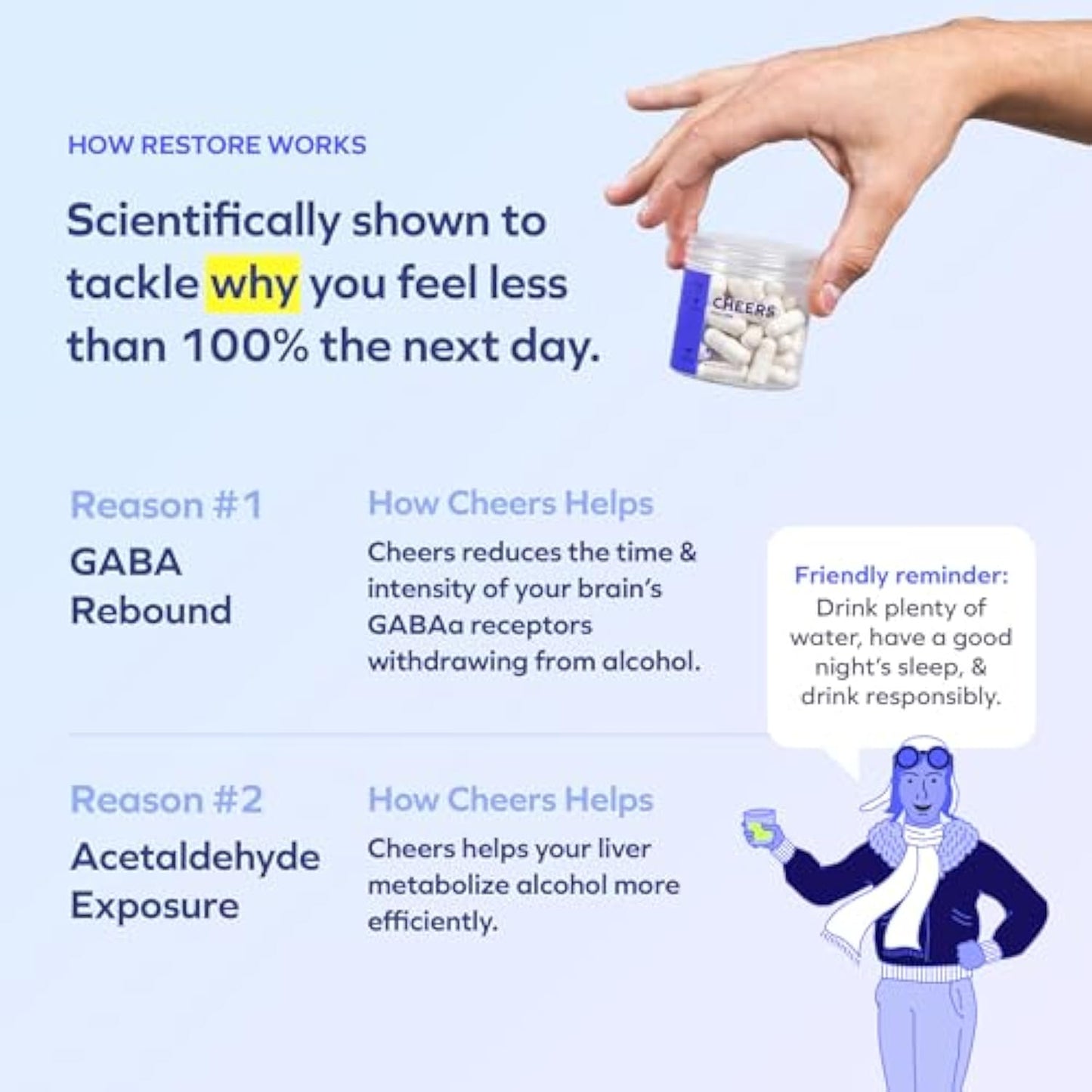Cheers Restore