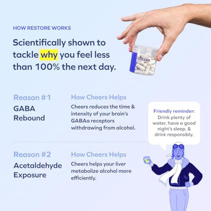 Cheers Restore